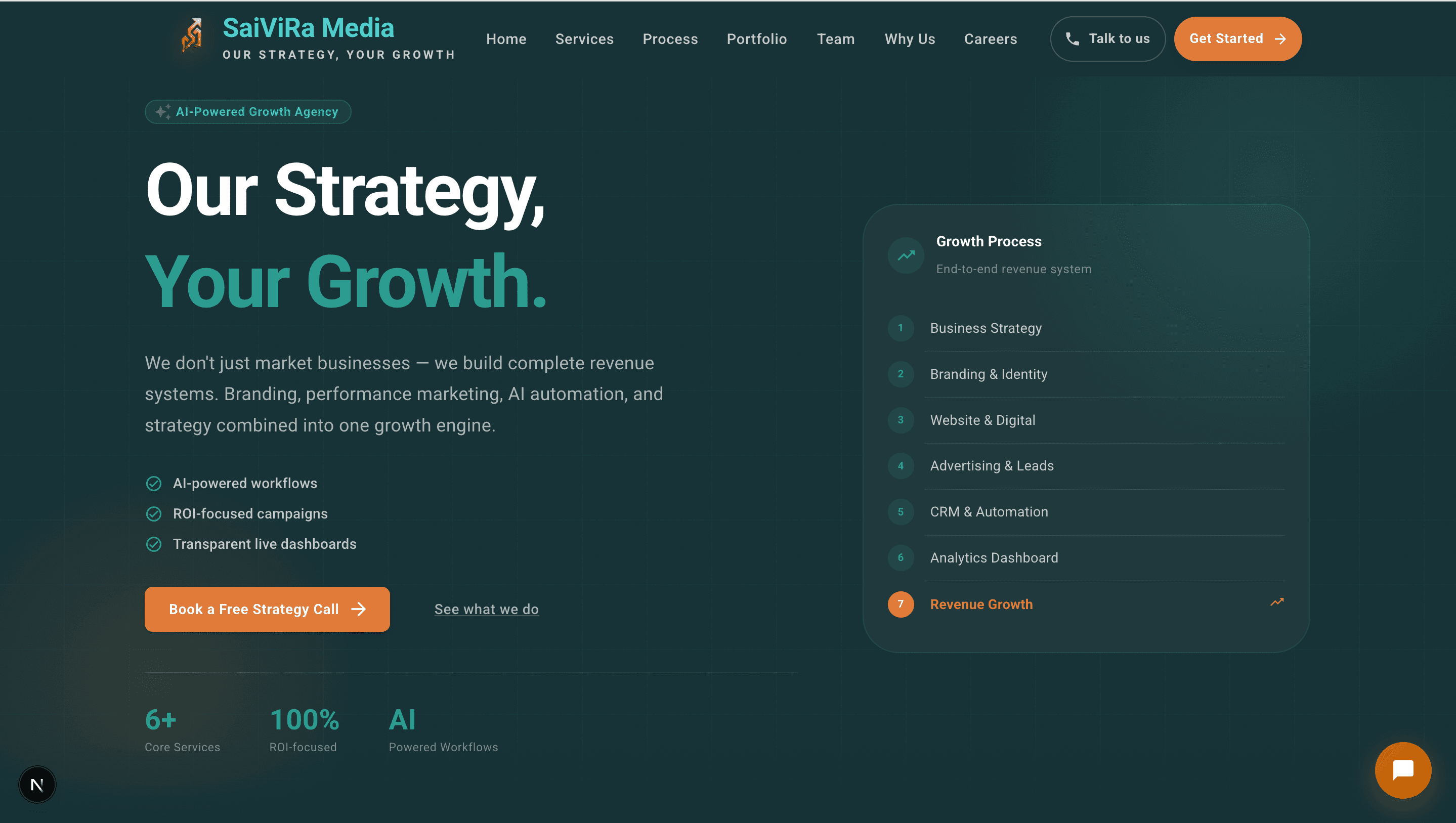 Websites preview 2